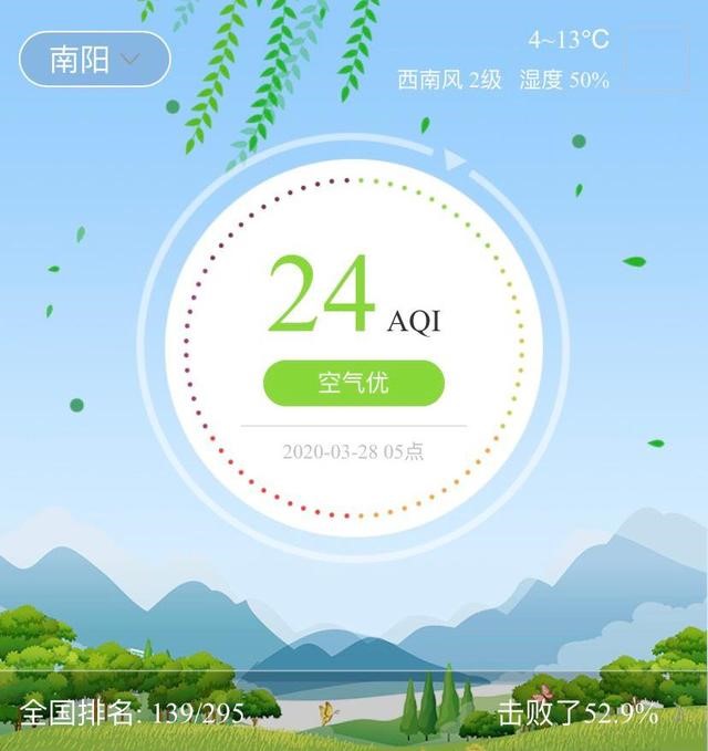 林泉環(huán)?？破铡吧鷳B(tài)環(huán)境指數(shù)”